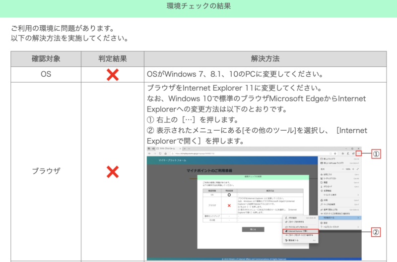 環境チェックの結果